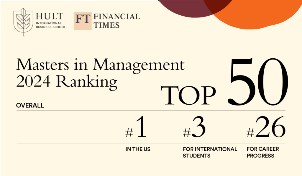 Hult MIM 2024 Financial Times Ranking