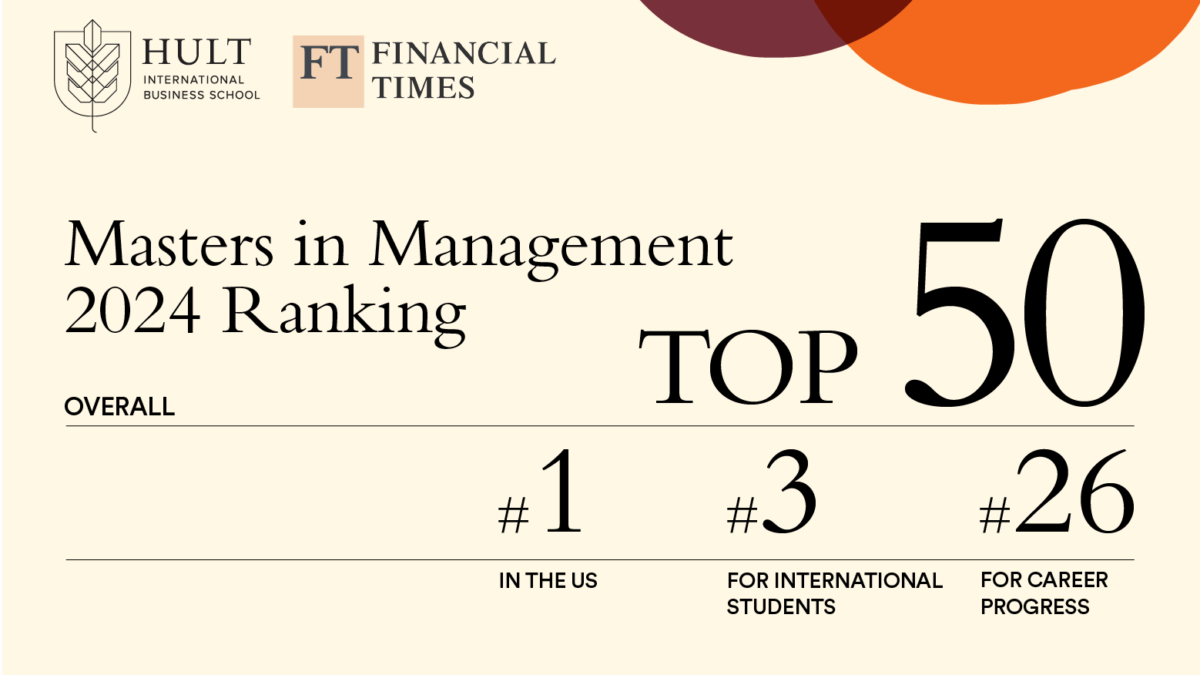 Hult’s Master’s in Management Ranked in the Top 50 Globally and #1 in the US